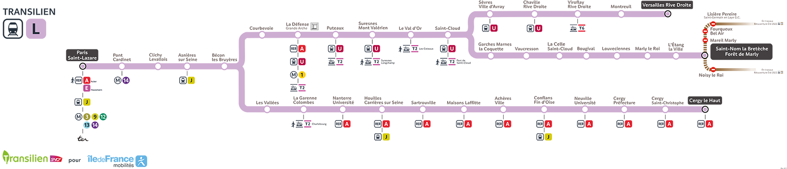 Timetables train