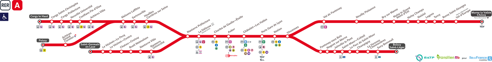 Timetables train