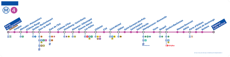 Timetables metro